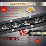 Co Light LED Light Bar - Image 4