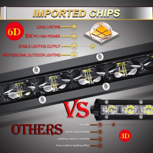 Co Light LED Light Bar - Image 4