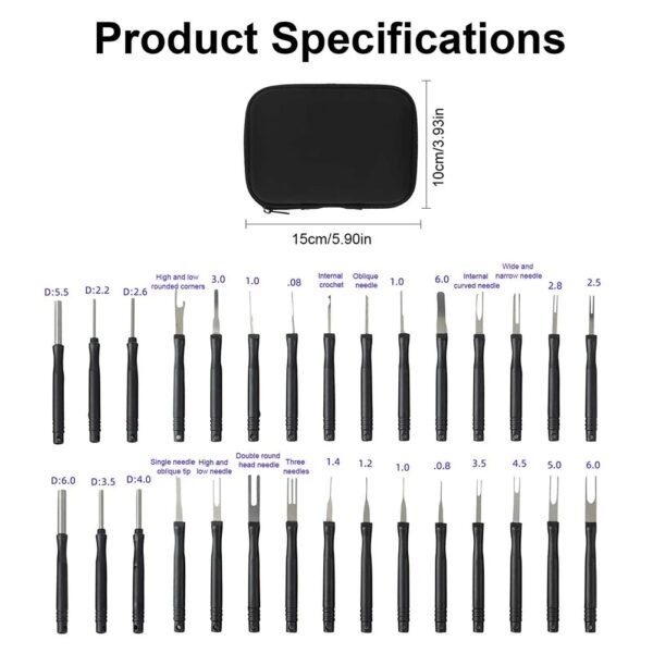 De-pinning Kits