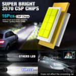 H27 LED Globes - Image 2