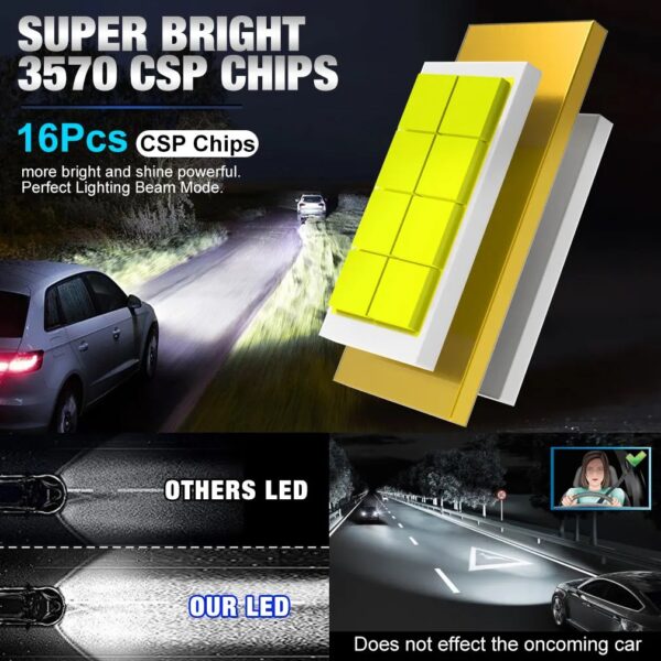 H27 LED Globes - Image 2