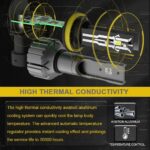 H27 LED Globes - Image 2