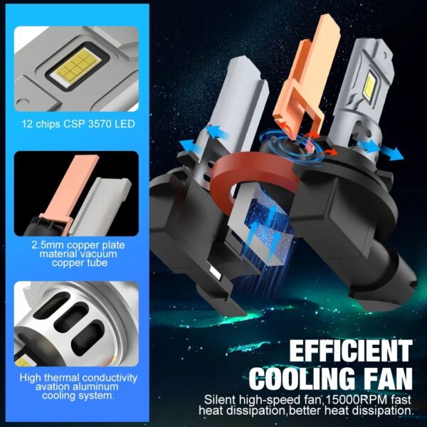 H27 LED Globes - Image 3